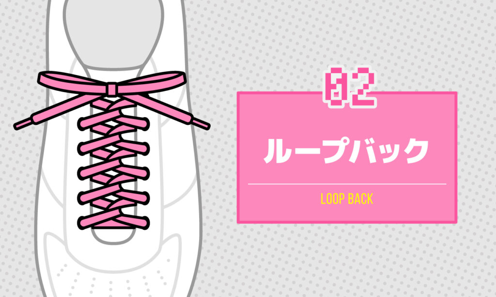 02 ループバック